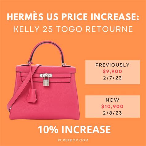 Hermes kelly bag price increase